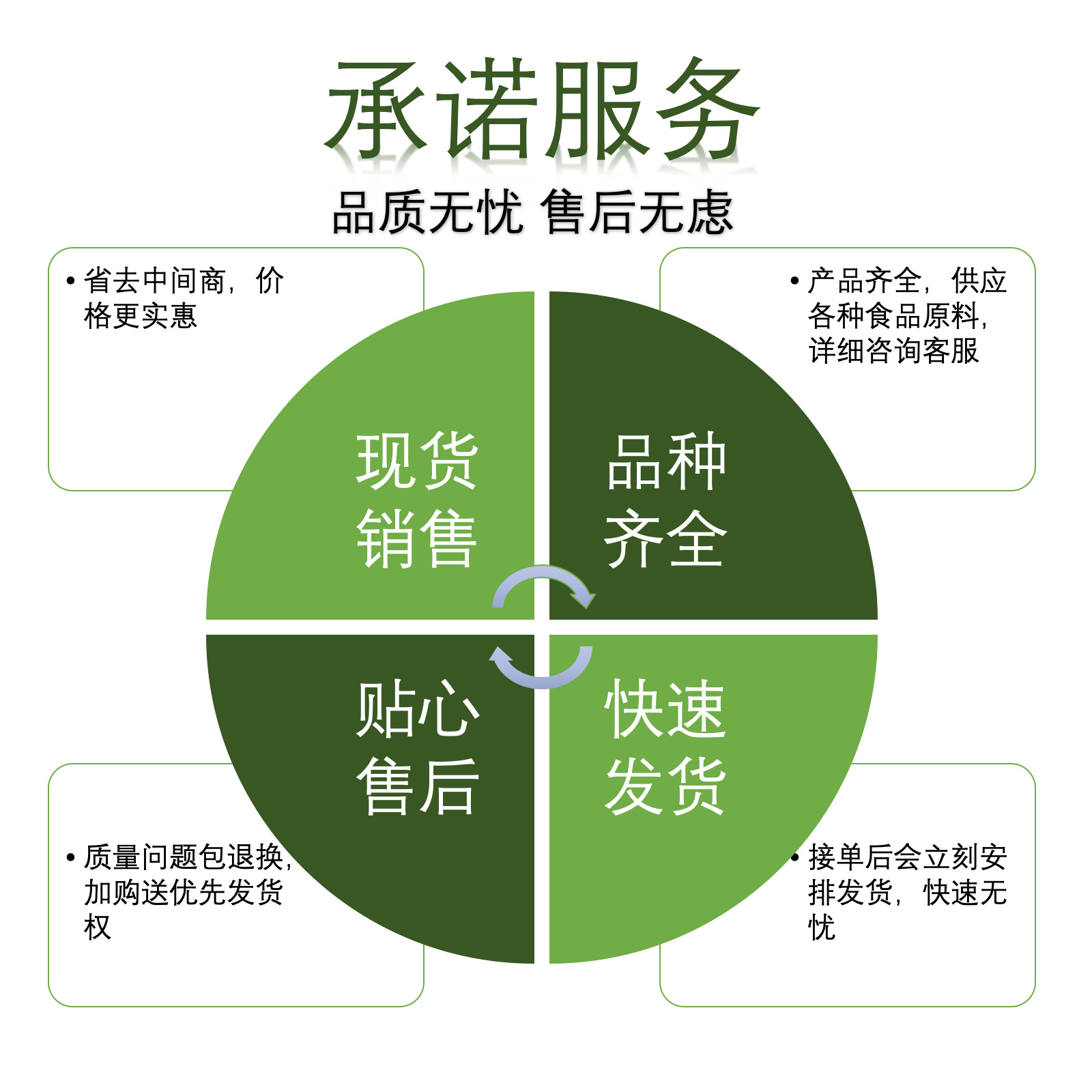 武汉顶固智能指纹锁维修服务全国维修电话
