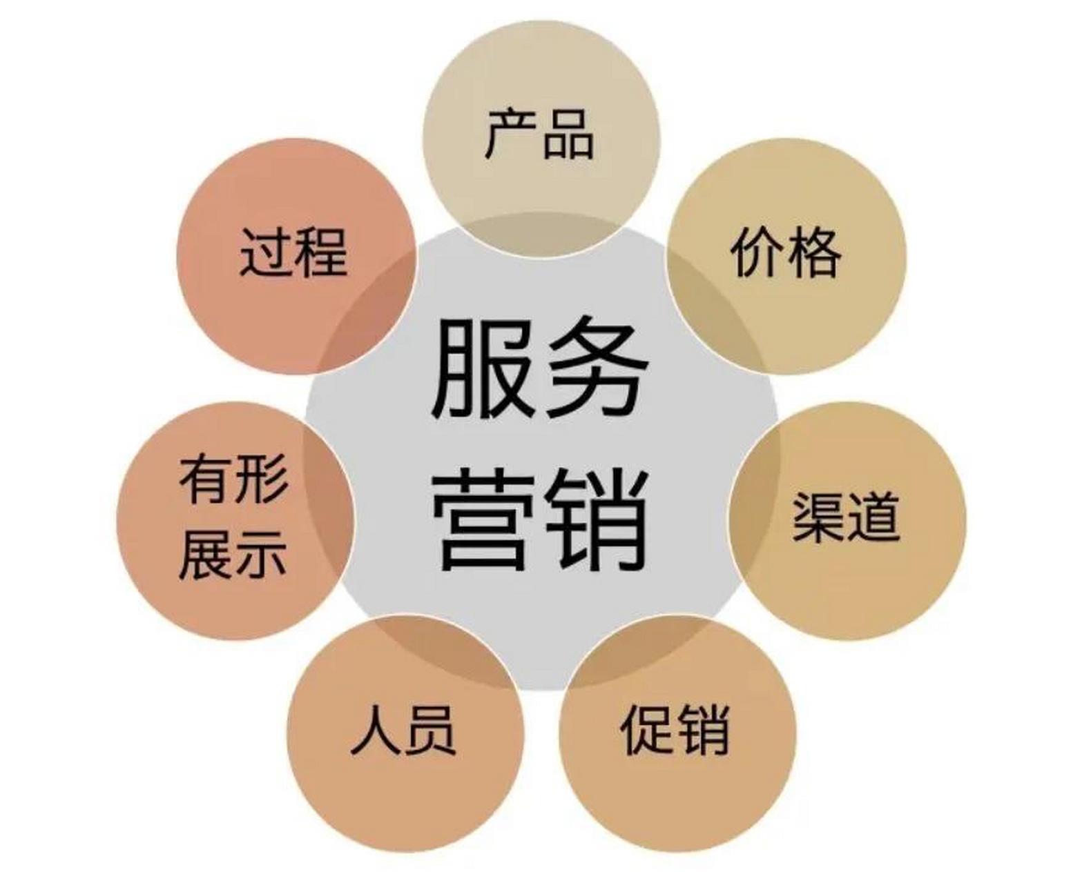 迅达燃气灶售后服务维修电话/24小时全国故障报修热线