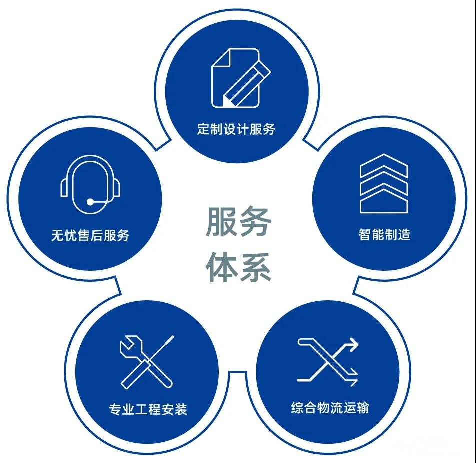 云米洗衣机24小时售后400电话全市网点